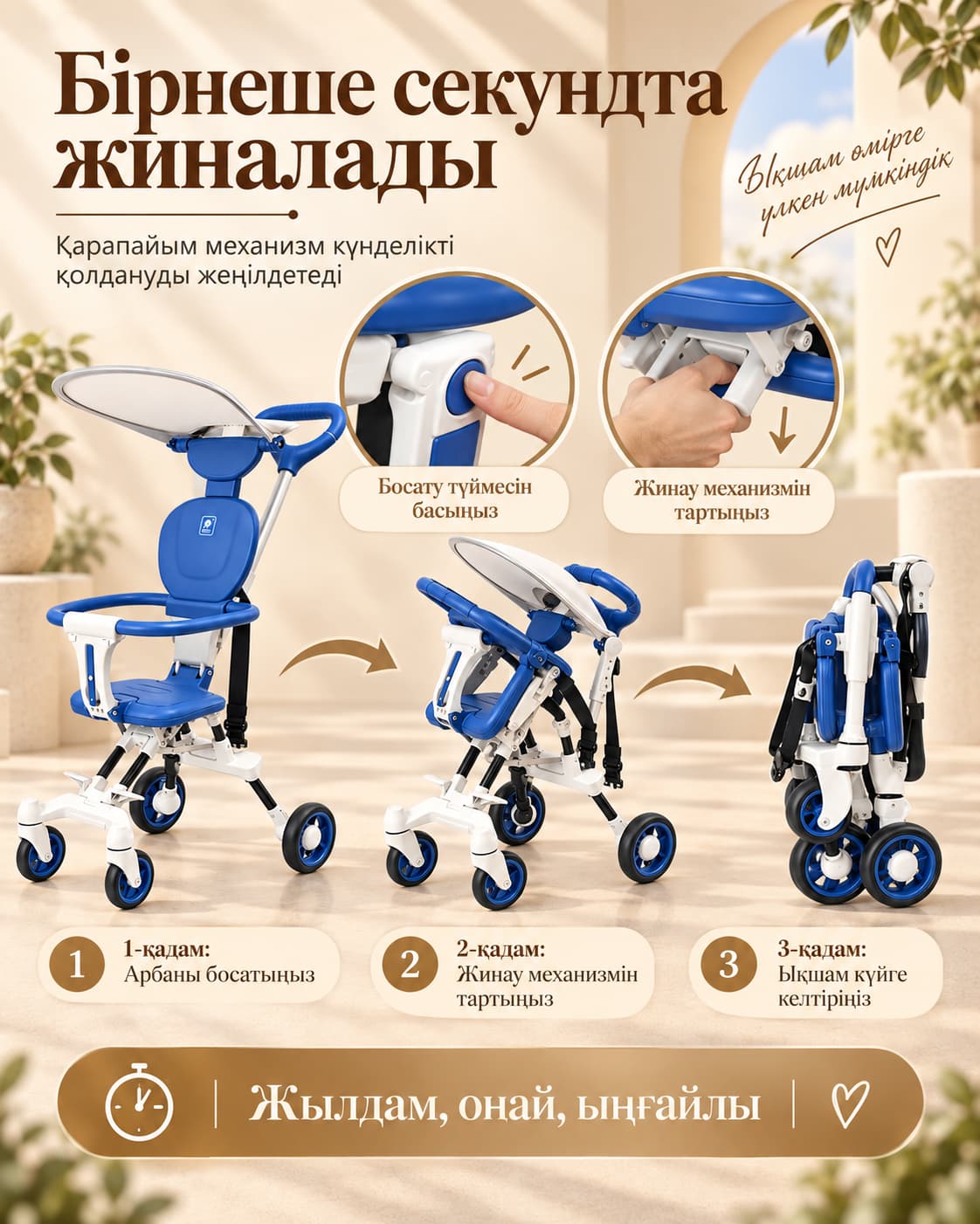 Linglong Baby L1 бүктелетін балалар арбасы - көк Тауар туралы толық 4