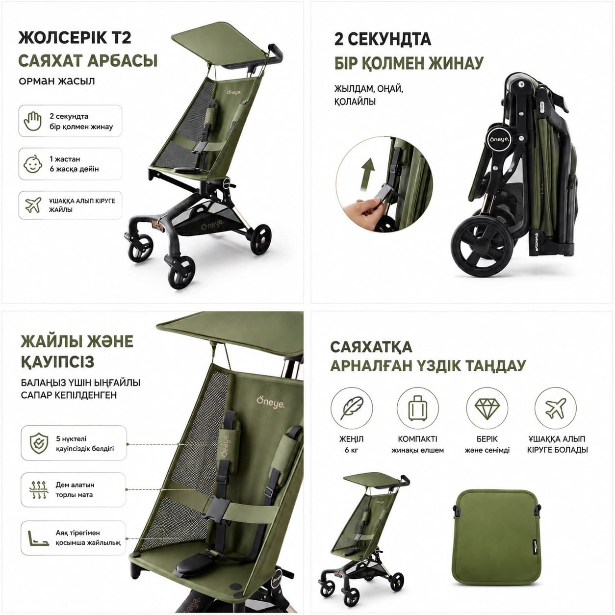 Тауар KWANYAT22RVJXRD5H Тауар туралы толық 3